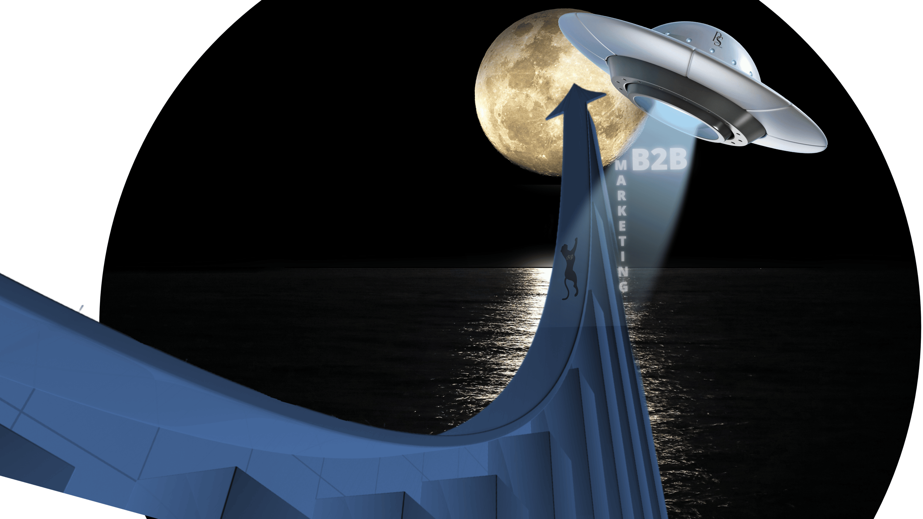 B2B Marketing  with Funnels to the moon