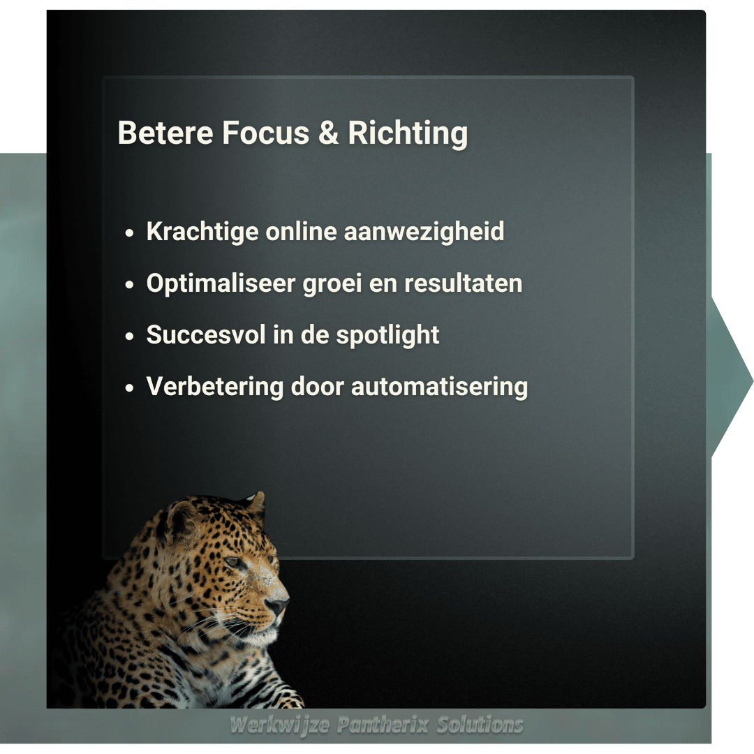 strategisch marketingplan op maat