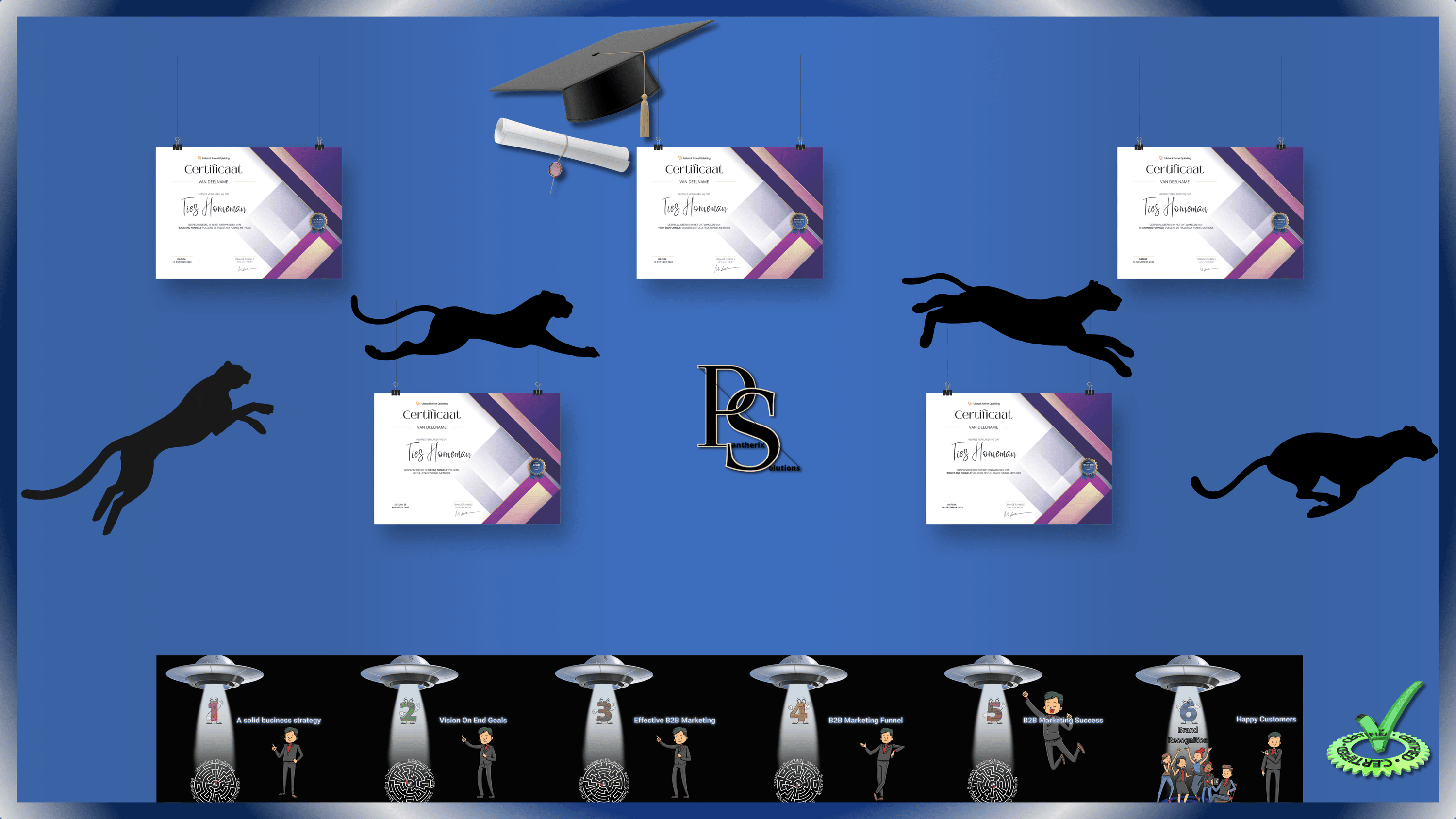 Share Pantherix Solutions on your socials